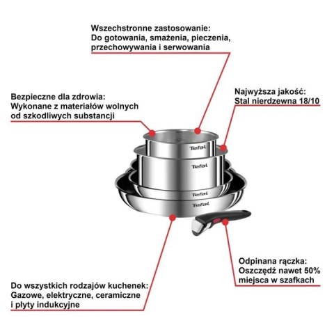Zestaw garnków TEFAL Ingenio Emotion L897S574 5 ele
